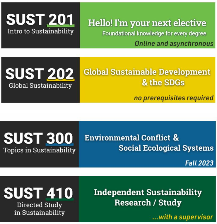 Compilation image of U of A sustainability courses: SUST 201, SUST 202, SUST 300, SUST 410